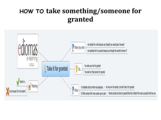 HOW TO   take something/someone for
                granted
 