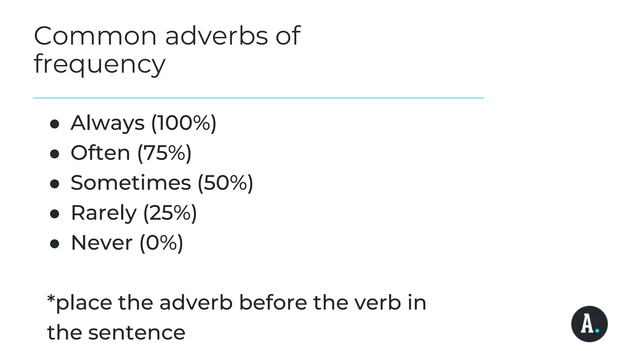 Common adverbs of
frequency
● Always (100%)
● Often (75%)
● Sometimes (50%)
● Rarely (25%)
● Never (0%)
*place the adverb before the verb in
the sentence
 