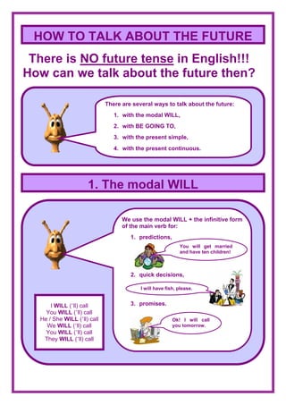 There is NO future tense in English!!!
How can we talk about the future then?
1. The modal WILL
There are several ways to talk about the future:
1. with the modal WILL,
2. with BE GOING TO,
3. with the present simple,
4. with the present continuous.
HOW TO TALK ABOUT THE FUTURE
We use the modal WILL + the infinitive form
of the main verb for:
1. predictions,
2. quick decisions,
3. promises.
You will get married
and have ten children!
I will have fish, please.
Ok! I will call
you tomorrow.
I WILL (’ll) call
You WILL (’ll) call
He / She WILL (’ll) call
We WILL (’ll) call
You WILL (’ll) call
They WILL (’ll) call
 