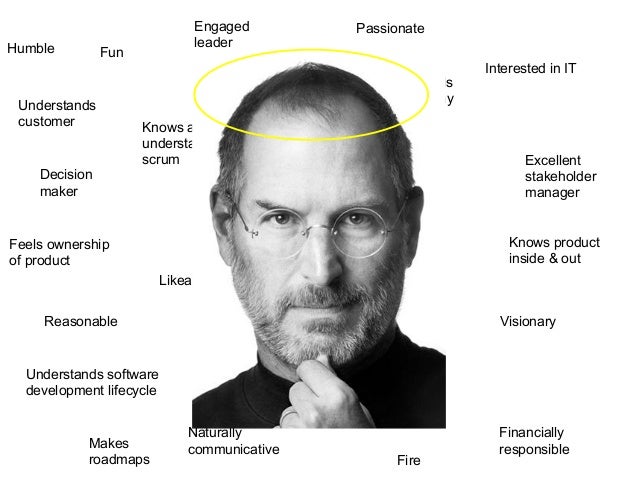 talking to owner how to talk to your product owner talking to owner how to talk to your product owner