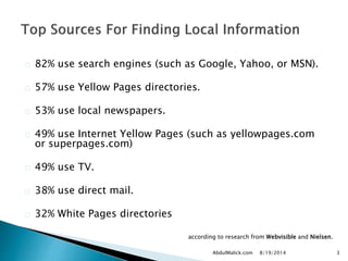82% use search engines (such as Google, Yahoo, or MSN).
57% use Yellow Pages directories.
53% use local newspapers.
49% us...