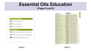 Essential Oils Education
(Pages 6 and 9)
page 6 page 9
 