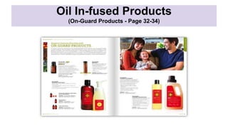 Oil In-fused Products
(On-Guard Products - Page 32-34)
 