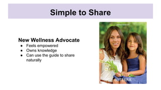 Simple to Share
New Wellness Advocate
● Feels empowered
● Owns knowledge
● Can use the guide to share
naturally
 