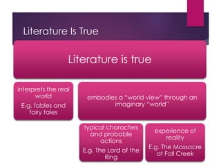 Literature Is True
Literature is true
interprets the real
world
E.g. fables and
fairy tales
embodies a “world view” through an
imaginary “world”
typical characters
and probable
actions
E.g. The Lord of the
Ring
experience of
reality
E.g. The Massacre
at Fall Creek
 