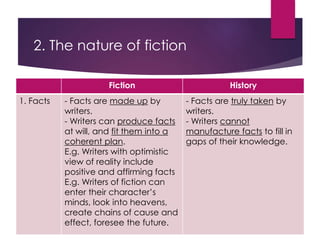 2. The nature of fiction
Fiction History
1. Facts - Facts are made up by
writers.
- Writers can produce facts
at will, and fit them into a
coherent plan.
E.g. Writers with optimistic
view of reality include
positive and affirming facts
E.g. Writers of fiction can
enter their character’s
minds, look into heavens,
create chains of cause and
effect, foresee the future.
- Facts are truly taken by
writers.
- Writers cannot
manufacture facts to fill in
gaps of their knowledge.
 