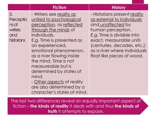 Fiction History
5.
Perceptio
nsof
writers
and
historians
- Writers see reality as
united to psychological
perception, as reflected
through the minds of
individuals.
E.g. Time is presented as
an experienced,
emotional phenomenon,
as a river flowing inside
the mind. Time is not
measureable but is
determined by states of
mind.
- Other aspects of reality
are also determined by a
character’s states of mind.
- Historians present reality
as external to individuals
and unaffected by
human perception.
E.g. Time is divisible into
exact, measurable units
(centuries, decades, etc.);
as a river where individuals
float like pieces of wood.
The last two differences reveal an equally important aspect of
fiction – the kinds of reality it deals with and thus the kinds of
truth it attempts to expose.
 