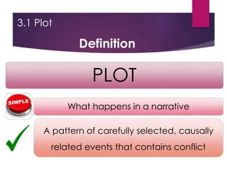 3.1 Plot
Definition
PLOT
What happens in a narrative
A pattern of carefully selected, causally
related events that contains conflict
 