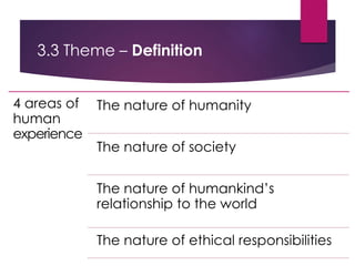 3.3 Theme – Definition
4 areas of
human
experience
The nature of humanity
The nature of society
The nature of humankind’s
relationship to the world
The nature of ethical responsibilities
 