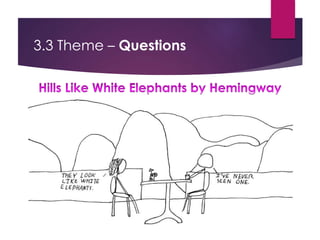 3.3 Theme – Questions
 