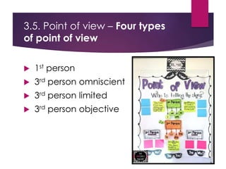 3.5. Point of view – Four types
of point of view
 1st person
 3rd person omniscient
 3rd person limited
 3rd person objective
 