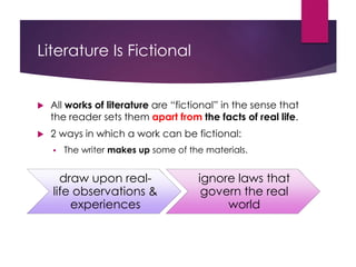 Literature Is Fictional
 All works of literature are “fictional” in the sense that
the reader sets them apart from the facts of real life.
 2 ways in which a work can be fictional:
 The writer makes up some of the materials.
draw upon real-
life observations &
experiences
ignore laws that
govern the real
world
 