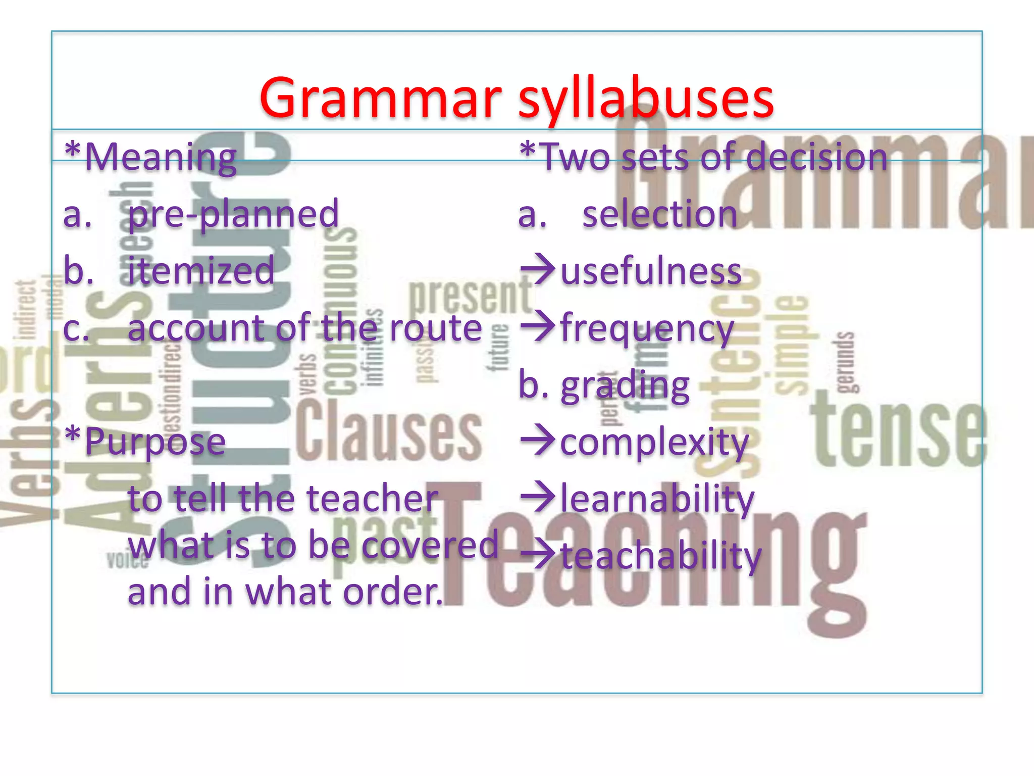 Grammar syllabuses
*Meaning                 *Two sets of decision
a. pre-planned           a. selection
b. itemized              usefulness
c. account of the route  frequency
                         b. grading
*Purpose                 complexity
   to tell the teacher   learnability
   what is to be covered teachability
   and in what order.
 
