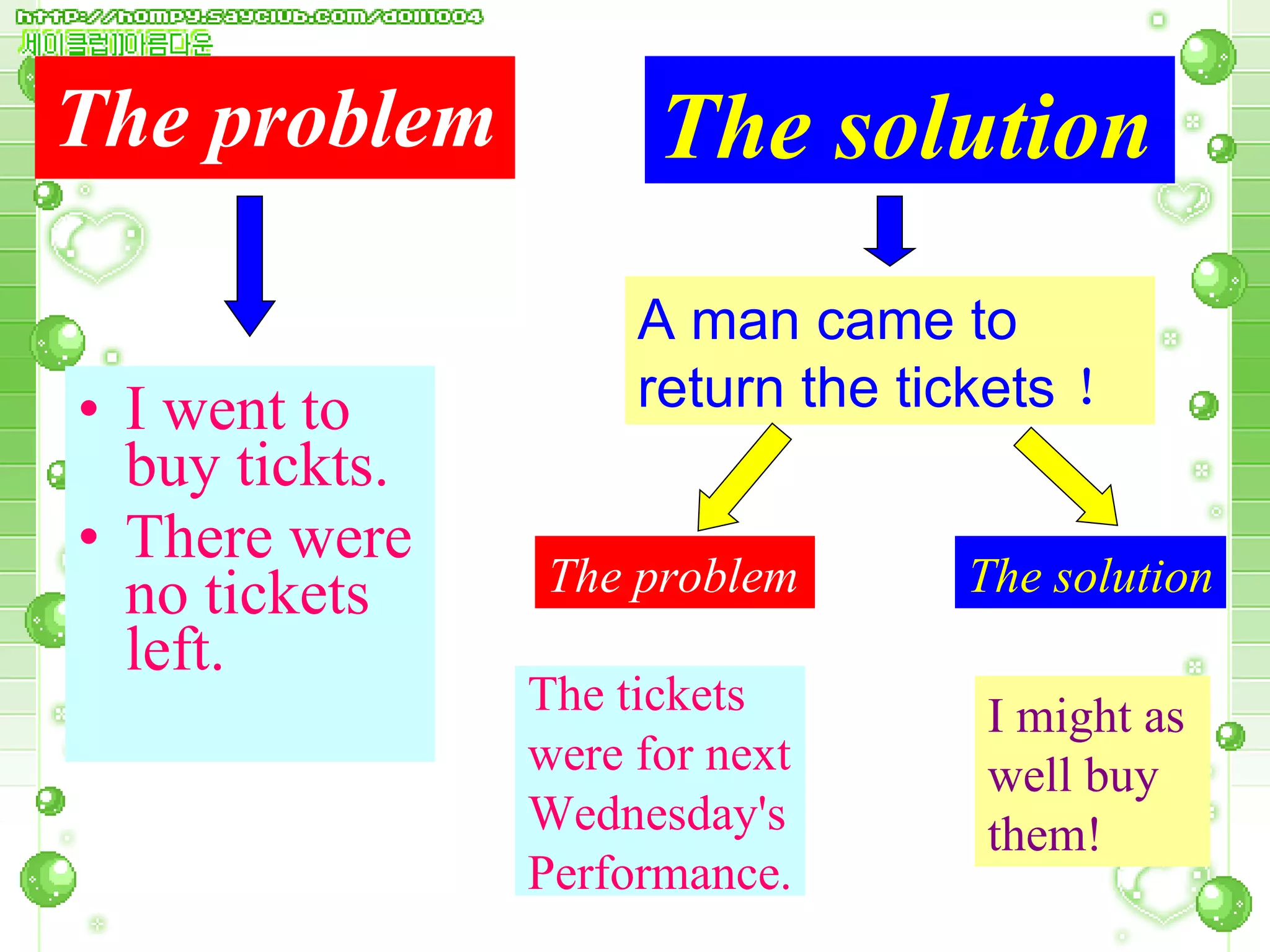How to teaching reading example lesson plan 19 ppt