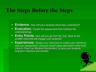 The Steps Before the Steps Evidence.  How will your students show they understand? Evaluation.  Create the assessment that matches the understandings. Entry Points.  How will you go from the “big” ideas to the smaller ones that will engage your students? Experiences.  Design your instruction to match your intentions and your assessment, using the seven steps described in this book ( How to Teach so Students Remember ), to give your students long-term retention and transfer. 