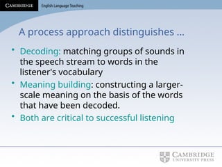 how to teach listening in an effective way.ppt