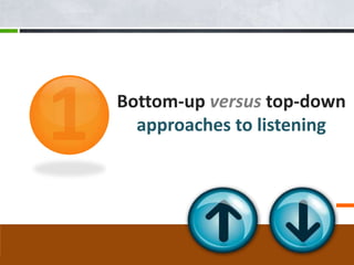 Bottom-up versus top-down
  approaches to listening
 