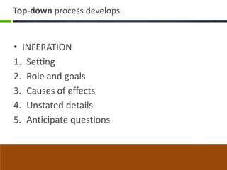 Top-down process develops


• INFERATION
1. Setting
2. Role and goals
3. Causes of effects
4. Unstated details
5. Anticipate questions
 