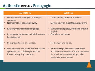 Authentic versus Pedagogic
               AUTHENTIC                                      SCRIPTED
 Overlaps and interruptions between          • Little overlap between speakers.
  speakers.
 Normal rate of speech delivery.             • Slower (maybe monotonous) delivery.

 Relatively unstructured language.           • Structured language, more like written
                                                English.
 Incomplete sentences, with false starts,    • Complete sentences.
  hesitation, etc.

 Background noise and voices.                • No background noise.

 Natural stops and starts that reflect the   • Artificial stops and starts that reflect
  speaker’s train of thought and the            and idealised version of communication
  listener’s ongoing response.                  (in which misunderstandings, false
                                                starts, etc never occur)
 