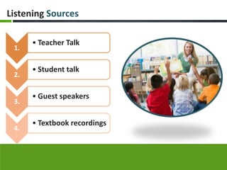 Listening Sources

      • Teacher Talk
 1.

      • Student talk
 2.

      • Guest speakers
 3.

      • Textbook recordings
 4.
 