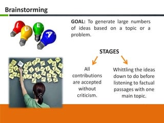 Brainstorming
                GOAL: To generate large numbers
                of ideas based on a topic or a
                problem.


                           STAGES

                      All       Whittling the ideas
                contributions   down to do before
                are accepted    listening to factual
                   without      passages with one
                  criticism.         main topic.
 