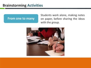 Brainstorming Activities

                      Students work alone, making notes
  From one to many    on paper, before sharing the ideas
                      with the group.
 