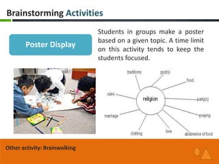 Brainstorming Activities
                               Students in groups make a poster
                               based on a given topic. A time limit
       Poster Display
                               on this activity tends to keep the
                               students focused.




Other activity: Brainwalking
 