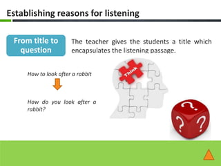 Establishing reasons for listening

 From title to        The teacher gives the students a title which
   question           encapsulates the listening passage.


     How to look after a rabbit



     How do you look after a
     rabbit?
 