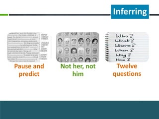 Inferring




Pause and   Not her, not    Twelve
 predict        him        questions
 