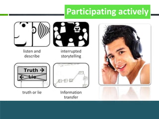 Participating actively



listen and     interrupted
 describe      storytelling




truth or lie   Information
                 transfer
 