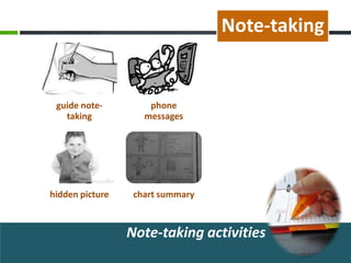 Note-taking


 guide note-         phone
   taking           messages




hidden picture    chart summary



                 Note-taking activities
 