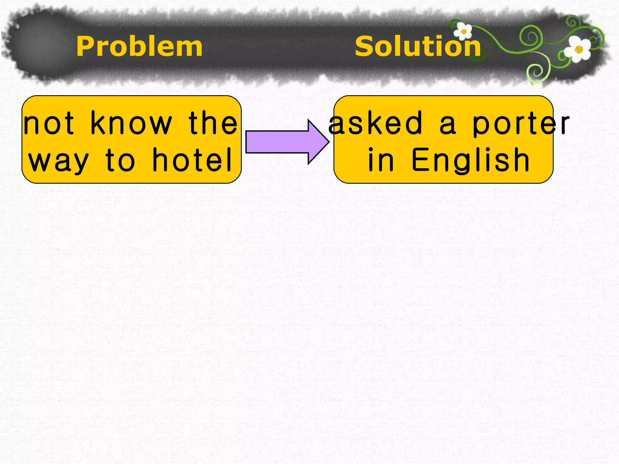 Problem  Solution not know the  way to hotel asked a porter in English 