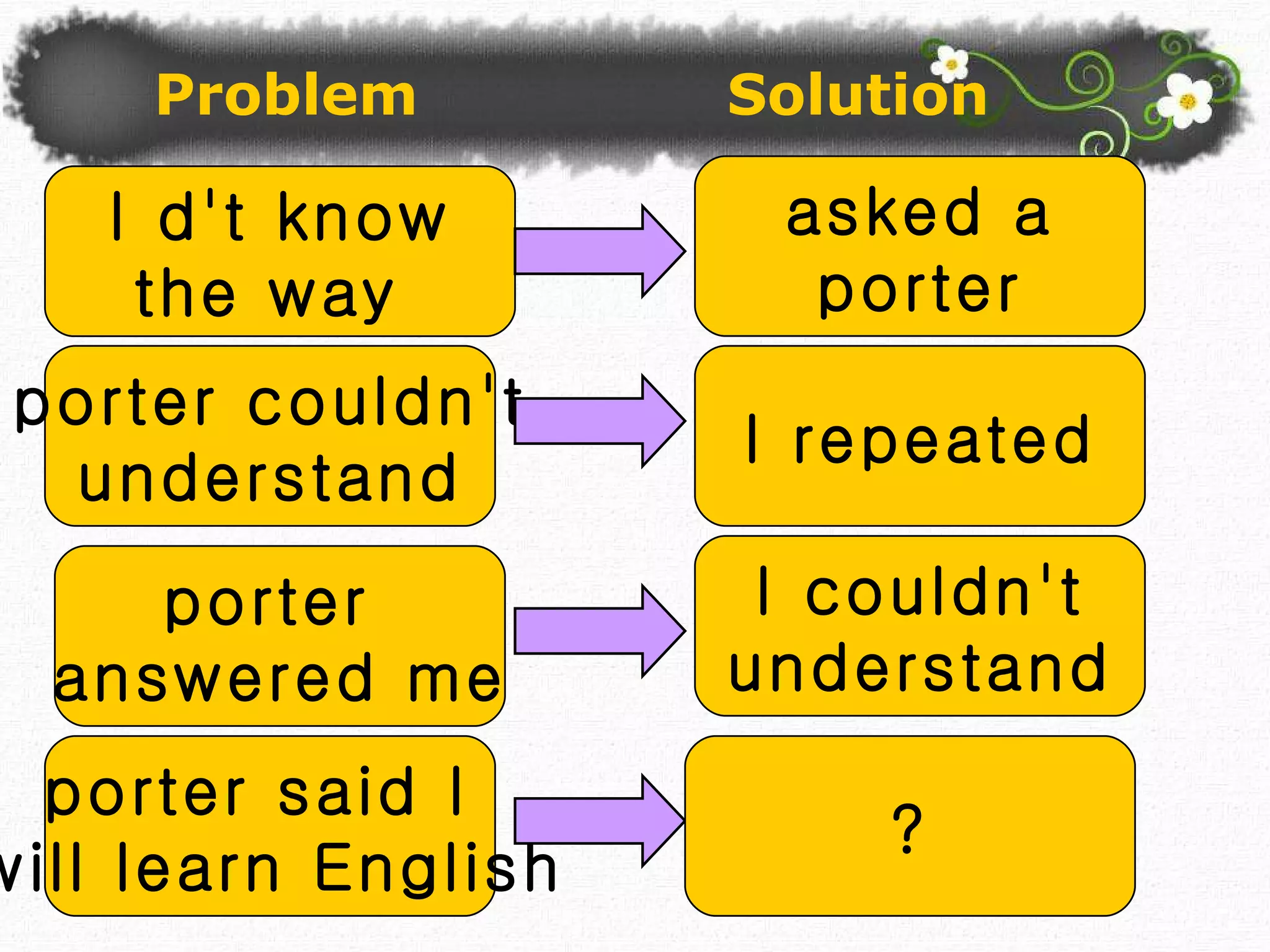 Problem  Solution I d't know  the way  asked a  porter porter couldn't understand I repeated porter  answered me I couldn't understand porter said I  will learn English ? 