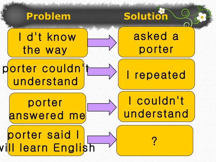 How To Teach New Words
