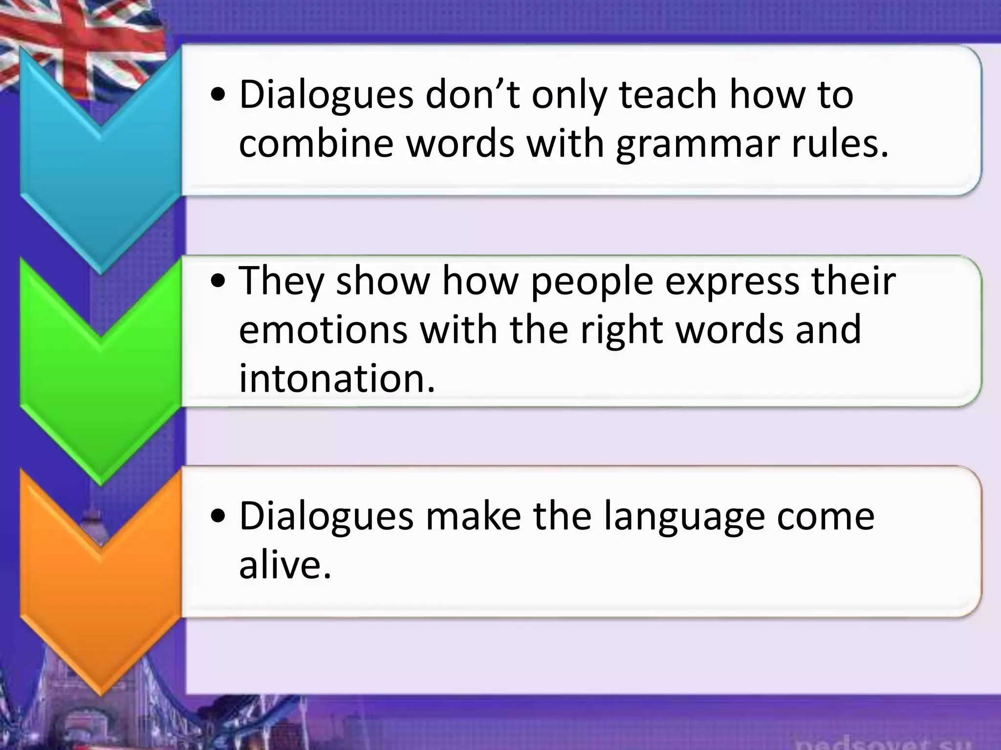 • Dialogues don’t only teach how to
combine words with grammar rules.
• They show how people express their
emotions with the right words and
intonation.
• Dialogues make the language come
alive.
 