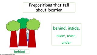 behind, inside,
near, over,
under
Prepositions that tell
about location
behind
© reading2success.com
 
