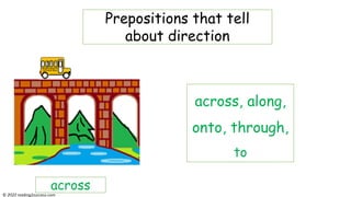 across, along,
onto, through,
to
Prepositions that tell
about direction
across
© reading2success.com
 
