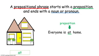 at
A prepositional phrase starts with a preposition
and ends with a noun or pronoun.
Everyone is at home.
preposition
© reading2success.com
 