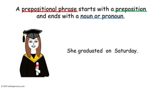 A prepositional phrase starts with a preposition
and ends with a noun or pronoun.
She graduated on Saturday.
© reading2success.com
 
