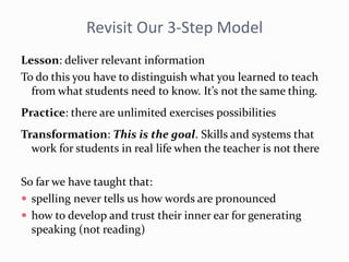 Revisit Our 3-Step Model
Lesson: deliver relevant information
To do this you have to distinguish what you learned to teach
from what students need to know. It’s not the same thing.
Practice: there are unlimited exercises possibilities
Transformation: This is the goal. Skills and systems that
work for students in real life when the teacher is not there
So far we have taught that:
 spelling never tells us how words are pronounced
 how to develop and trust their inner ear for generating
speaking (not reading)
 