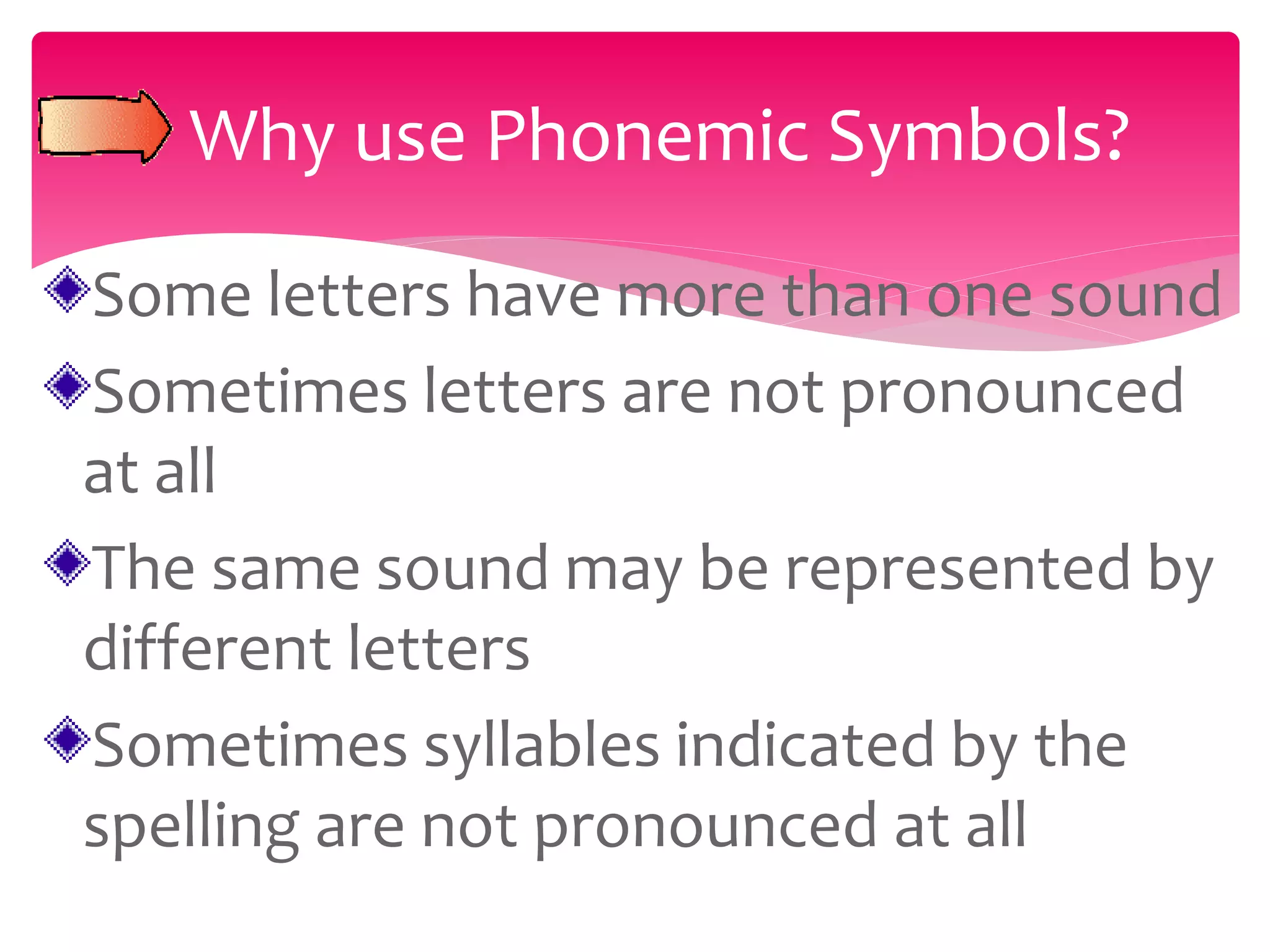 Some letters have more than one sound
Sometimes letters are not pronounced
at all
The same sound may be represented by
different letters
Sometimes syllables indicated by the
spelling are not pronounced at all
Why use Phonemic Symbols?
 