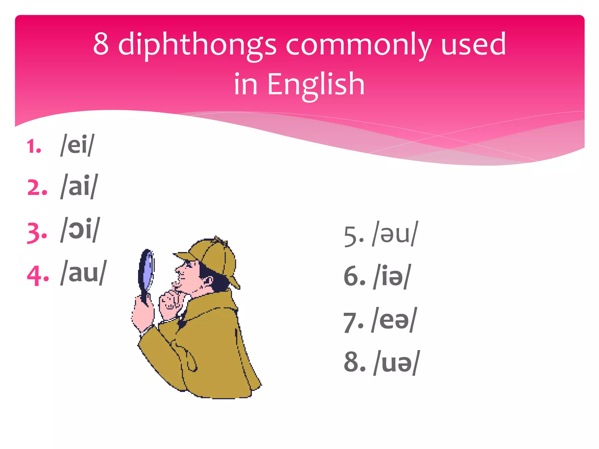1. /ei/
2. /ai/
3. /ɔi/
4. /au/
5. /әu/
6. /iә/
7. /eә/
8. /uә/
8 diphthongs commonly used
in English
 