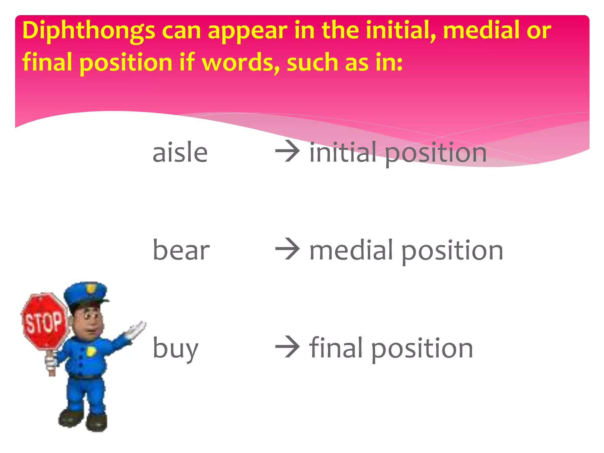 aisle  initial position
bear  medial position
buy  final position
Diphthongs can appear in the initial, medial or
final position if words, such as in:
 