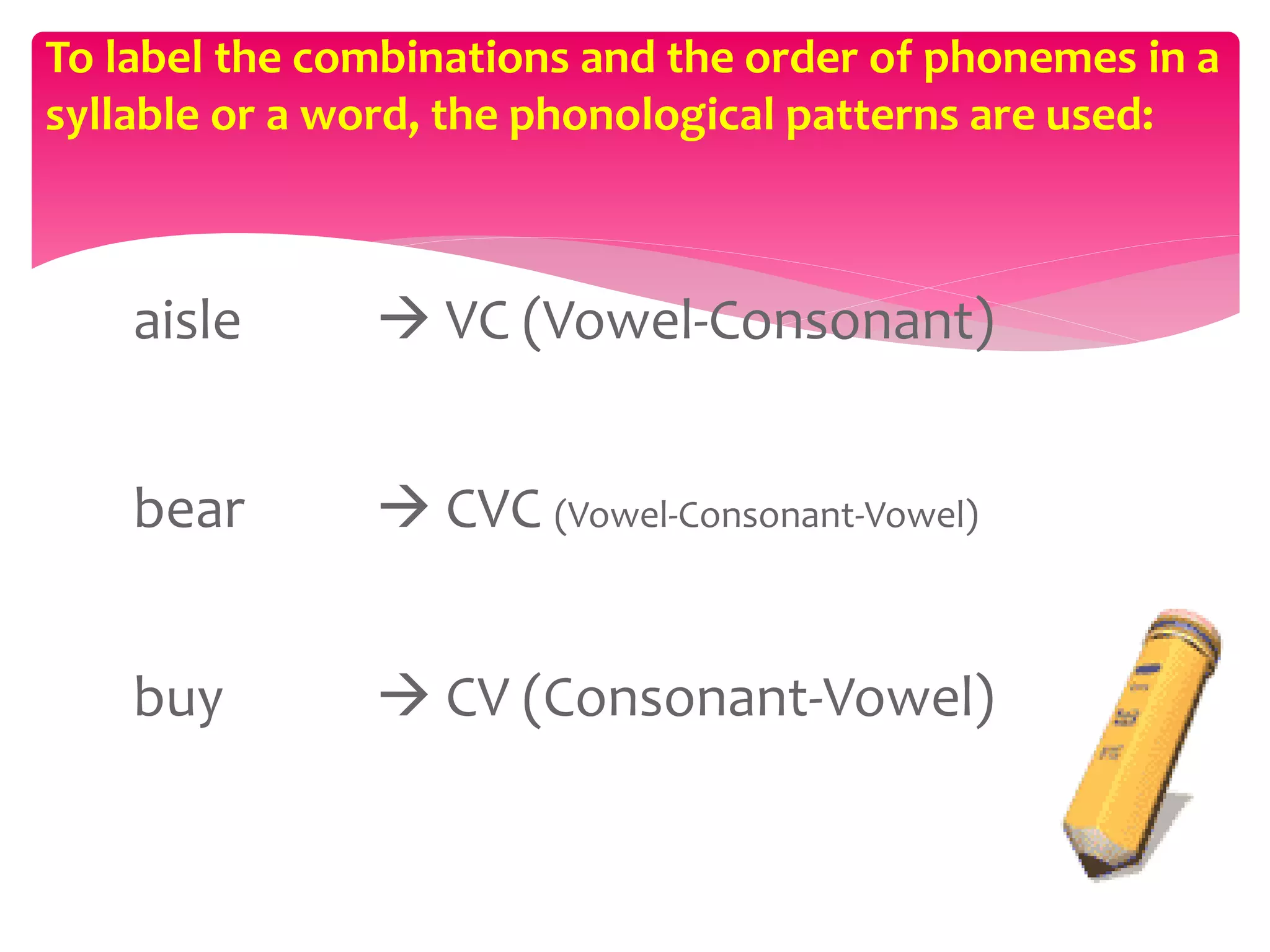 aisle  VC (Vowel-Consonant)
bear  CVC (Vowel-Consonant-Vowel)
buy  CV (Consonant-Vowel)
To label the combinations and the order of phonemes in a
syllable or a word, the phonological patterns are used:
 