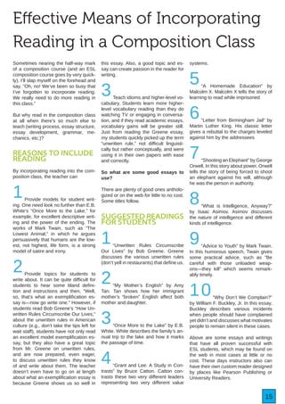15
Effective Means of Incorporating
Reading in a Composition Class
Sometimes nearing the half-way mark
of a composition course (and an ESL
composition course goes by very quick-
ly), I’ll slap myself on the forehead and
say, “Oh, no! We’ve been so busy that
I’ve forgotten to incorporate reading.
We really need to do more reading in
this class.”
But why read in the composition class
at all when there’s so much else to
teach (writing process, essay structure,
essay development, grammar, me-
chanics, etc.)?
REASONS TO INCLUDE
READING
By incorporating reading into the com-
position class, the teacher can
1Provide models for student writ-
ing. One need look no further than E.B.
White’s “Once More to the Lake,” for
example, for excellent descriptive writ-
ing and the power of the ending. The
works of Mark Twain, such as “The
Lowest Animal,” in which he argues
persuasively that humans are the low-
est, not highest, life form, is a strong
model of satire and irony.
2Provide topics for students to
write about. It can be quite difficult for
students to hear some bland defini-
tion and instructions and then, “Well,
so, that’s what an exemplification es-
say is—now go write one.” However, if
students read Bob Greene’s “How Un-
written Rules Circumscribe Our Lives,”
about the unwritten rules in American
culture (e.g., don’t take the tips left for
wait staff), students have not only read
an excellent model exemplification es-
say, but they also have a great topic
from Mr. Greene on unwritten rules,
and are now prepared, even eager,
to discuss unwritten rules they know
of and write about them. The teacher
doesn’t even have to go on at length
about what an exemplification essay is
because Greene shows us so well in
this essay. Also, a good topic and es-
say can create passion in the reader for
writing.
3Teach idioms and higher-level vo-
cabulary. Students learn more higher-
level vocabulary reading than they do
watching TV or engaging in conversa-
tion, and if they read academic essays,
vocabulary gains will be greater still.
Just from reading the Greene essay,
my students quickly picked up the term
“unwritten rule,” not difficult linguisti-
cally but rather conceptually, and were
using it in their own papers with ease
and correctly.
So what are some good essays to
use?
There are plenty of good ones antholo-
gized or on the web for little to no cost.
Some titles follow.
SUGGESTED READINGS
FOR STUDENTS
1“Unwritten Rules Circumscribe
Our Lives” by Bob Greene. Greene
discusses the various unwritten rules
(don’t yell in restaurants) that define us.
2“My Mother’s English” by Amy
Tan. Tan shows how her immigrant
mother’s “broken” English affect both
mother and daughter.
3“Once More to the Lake” by E.B.
White. White describes the family’s an-
nual trip to the lake and how it marks
the passage of time.
4“Grant and Lee: A Study in Con-
trasts” by Bruce Catton. Catton con-
trasts these two very different leaders
representing two very different value
systems.
5“A Homemade Education” by
Malcolm X. Malcolm X tells the story of
learning to read while imprisoned
6“Letter from Birmingham Jail” by
Martin Luther King. His classic letter
gives a rebuttal to the charges leveled
against him by the addressees
7“Shooting an Elephant” by George
Orwell. In this story about power, Orwell
tells the story of being forced to shoot
an elephant against his will, although
he was the person in authority.
8“What is Intelligence, Anyway?”
by Isaac Asimov. Asimov discusses
the nature of intelligence and different
kinds of intelligence.
9“Advice to Youth” by Mark Twain.
In this humorous speech, Twain gives
some practical advice, such as “Be
careful with those unloaded weap-
ons—they kill” which seems remark-
ably timely.
10“Why Don’t We Complain?”
by William F. Buckley, Jr. In this essay,
Buckley describes various incidents
when people should have complained
yet didn’t and discusses what motivates
people to remain silent in these cases.
Above are some essays and writings
that have all proven successful with
ESL students, which may be found on
the web in most cases at little or no
cost. These days instructors also can
have their own custom reader designed
by places like Pearson Publishing or
University Readers.
 
