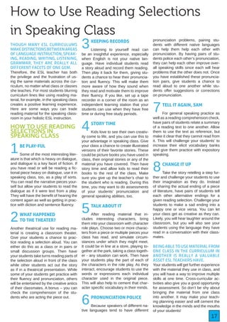 17
How to Use Reading Selections
in Speaking Class
THOUGH MANY ESL CURRICULUMS
MAKEDISTINCTIONSBETWEENAREAS
OF LANGUAGE INSTRUCTION, SPEAK-
ING, READING, WRITING, LISTENING,
GRAMMAR, THEY ARE REALLY ALL
DIFFERENT FACETS OF ONE GEM.
Therefore, the ESL teacher has both
the privilege and the frustration of us-
ing the same materials across the cur-
riculum, no matter what class or classes
she teaches. For most students blurring
curriculum lines like using reading ma-
terial, for example, in the speaking class
creates a positive learning experience.
Here are some ways you can trade
reading material for the speaking class-
room in your holistic ESL instruction.
HOW TO USE READING
SELECTIONS IN
SPEAKING CLASS
1BE PLAY-FUL
Some of the most interesting liter-
ature is that which is heavy on dialogue,
and dialogue is a key facet of fiction. If
you have read or will be reading a fic-
tional piece heavy on dialogue, use it in
speaking class, too, as a play of sorts.
You can read the narrative pieces your-
self but allow your students to read the
dialogue as if it were text from a play.
They will have the benefit of hearing the
content again as well as getting in prac-
tice with diction and sentence fluency.
2WHAT HAPPENED
TO THE THEATER?
Another theatrical use for reading ma-
terial is creating a classroom theater.
Give your students a chance to prac-
tice reading a selection aloud. You can
either do this as a class or in pairs or
small discussion groups. Then have
your students take turns reading parts of
the selection aloud in front of the class
while other students act out the story
as if in a theatrical presentation. While
some of your students get practice with
their fluency and pronunciation, others
will be entertained by the creative antics
of their classmates. A bonus – you can
check the comprehension of the stu-
dents who are acting the piece out.
3KEEPING RECORDS
Listening to yourself read can
be an insightful experience, especially
when English is not your native lan-
guage. Have individual students read
a story aloud and record them reading.
Then play it back for them, giving stu-
dents a chance to hear their pronuncia-
tion and fluency. This will make them
more aware of how they sound when
they read and motivate them to improve
their fluency. If you like, set up a tape
recorder in a corner of the room as an
independent learning station that your
students can use when they have free
time or during free study periods.
4STORY TIME
Kids love to see their own creativ-
ity come to life, and you can use this to
your advantage in speaking class. Give
your class a chance to create illustrated
versions of their favorite stories. These
could be picture books you have used in
class, their original stories or any of the
material you have covered. Then have
story time and allow kids to read their
books to the rest of the class. Make
sure you give up the teacher’s chair to
the student who is reading. During this
time, you may want to do assessments
of your students’ pronunciation and
general speaking abilities, too.
5TALK ABOUT IT
After reading material that in-
cludes interesting characters, bring
them into your classroom with character
role plays. Choose two or more charac-
ters from a piece or multiple pieces your
class has read, and simulate circum-
stances under which they might meet.
It could be in line at a store, playing to-
gether at the park, taking a class togeth-
er - any situation can work. Then have
your students play the part of each of
the characters in the role play. As they
interact, encourage students to use the
words or expressions each individual
character used in the original piece.
This will also help to cement that char-
acter specific vocabulary in their minds.
6PRONUNCIATION POLICE
Because speakers of different na-
tive languages tend to have different
pronunciation problems, pairing stu-
dents with different native languages
can help them help each other with
pronunciation. By having pairs of stu-
dents police each other’s pronunciation,
they can help each other improve over-
all speaking skills since each will hear
problems that the other does not. Once
you have established these pronuncia-
tion pairs, give students a chance to
read aloud to one another while stu-
dents offer suggestions or corrections
on pronunciation.
7TELL IT AGAIN, SAM
For general speaking practice as
well as a reading comprehension check,
have pairs of students relate a summary
of a reading text to one another. Allow
them to use the text as reference, but
make it clear that they cannot read from
it. This will challenge your students’ to
increase their elicit vocabulary banks
and give them practice with expository
speaking.
8CHANGE IT UP
Take the story retelling a step fur-
ther and challenge your students to use
their imagination as they do. Instead
of sharing the actual ending of a piece
of literature, have pairs of students tell
each other alternative endings for a
given reading selection. Challenge your
students to make a sad ending into a
happy one or vice versa. You can let
your class get as creative as they can.
Likely, you will hear laughter around the
classroom, but you will also see your
students using the language they have
read in a conversation with their class-
mates.
BEING ABLE TO USE MATERIAL FROM
ONE CLASS IN THE CURRICULUM IN
ANOTHER IS REALLY A VALUABLE
ASSET ESL TEACHERS HAVE.
Your students will get further experience
with the material they use in class, and
you will have a way to improve multiple
skills at one time. Cross-curricular ac-
tivities also give you a good opportunity
for assessment. So don’t be shy about
bringing the material from one class
into another. It may make your teach-
ing planning easier and will cement the
knowledge in the minds and the mouths
of your students!
 