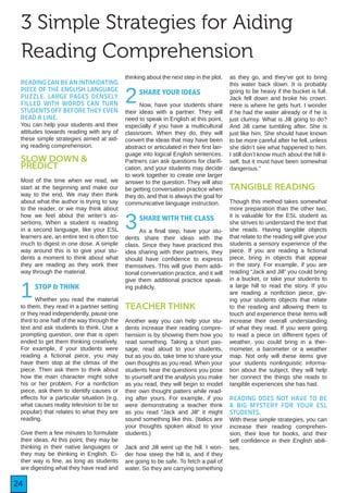 24
READING CAN BE AN INTIMIDATING
PIECE OF THE ENGLISH LANGUAGE
PUZZLE. LARGE PAGES DENSELY
FILLED WITH WORDS CAN TURN
STUDENTS OFF BEFORE THEY EVEN
READ A LINE.
You can help your students and their
attitudes towards reading with any of
these simple strategies aimed at aid-
ing reading comprehension.
SLOW DOWN &
PREDICT
Most of the time when we read, we
start at the beginning and make our
way to the end. We may then think
about what the author is trying to say
to the reader, or we may think about
how we feel about the writer’s as-
sertions. When a student is reading
in a second language, like your ESL
learners are, an entire text is often too
much to digest in one dose. A simple
way around this is to give your stu-
dents a moment to think about what
they are reading as they work their
way through the material.
1STOP & THINK
Whether you read the material
to them, they read in a partner setting
or they read independently, pause one
third to one half of the way through the
text and ask students to think. Use a
prompting question, one that is open
ended to get them thinking creatively.
For example, if your students were
reading a fictional piece, you may
have them stop at the climax of the
piece. Then ask them to think about
how the main character might solve
his or her problem. For a nonfiction
piece, ask them to identify causes or
effects for a particular situation (e.g.
what causes reality television to be so
popular) that relates to what they are
reading.
Give them a few minutes to formulate
their ideas. At this point, they may be
thinking in their native languages or
they may be thinking in English. Ei-
ther way is fine, as long as students
are digesting what they have read and
thinking about the next step in the plot.
2SHARE YOUR IDEAS
Now, have your students share
their ideas with a partner. They will
need to speak in English at this point,
especially if you have a multicultural
classroom. When they do, they will
convert the ideas that may have been
abstract or articulated in their first lan-
guage into logical English sentences.
Partners can ask questions for clarifi-
cation, and your students may decide
to work together to create one larger
answer to the question. They will also
be getting conversation practice when
they do, and that is always the goal for
communicative language instruction.
3SHARE WITH THE CLASS
As a final step, have your stu-
dents share their ideas with the
class. Since they have practiced this
idea sharing with their partners, they
should have confidence to express
themselves. This will give them addi-
tional conversation practice, and it will
give them additional practice speak-
ing publicly.
TEACHER THINK
Another way you can help your stu-
dents increase their reading compre-
hension is by showing them how you
read something. Taking a short pas-
sage, read aloud to your students,
but as you do, take time to share your
own thoughts as you read. When your
students hear the questions you pose
to yourself and the analysis you make
as you read, they will begin to model
their own thought patters while read-
ing after yours. For example, if you
were demonstrating a teacher think
as you read “Jack and Jill” it might
sound something like this. (Italics are
your thoughts spoken aloud to your
students.)
Jack and Jill went up the hill. I won-
der how steep the hill is, and if they
are going to be safe. To fetch a pail of
water. So they are carrying something
as they go, and they’ve got to bring
this water back down. It is probably
going to be heavy if the bucket is full.
Jack fell down and broke his crown.
Here is where he gets hurt. I wonder
if he had the water already or if he is
just clumsy. What is Jill going to do?
And Jill came tumbling after. She is
just like him. She should have known
to be more careful after he fell, unless
she didn’t see what happened to him.
I still don’t know much about the hill it-
self, but it must have been somewhat
dangerous.”
TANGIBLE READING
Though this method takes somewhat
more preparation than the other two,
it is valuable for the ESL student as
she strives to understand the text that
she reads. Having tangible objects
that relate to the reading will give your
students a sensory experience of the
piece. If you are reading a fictional
piece, bring in objects that appear
in the story. For example, if you are
reading “Jack and Jill” you could bring
in a bucket, or take your students to
a large hill to read the story. If you
are reading a nonfiction piece, giv-
ing your students objects that relate
to the reading and allowing them to
touch and experience these items will
increase their overall understanding
of what they read. If you were going
to read a piece on different types of
weather, you could bring in a ther-
mometer, a barometer or a weather
map. Not only will these items give
your students nonlinguistic informa-
tion about the subject, they will help
her connect the things she reads to
tangible experiences she has had.
READING DOES NOT HAVE TO BE
A BIG MYSTERY FOR YOUR ESL
STUDENTS.
With these simple strategies, you can
increase their reading comprehen-
sion, their love for books, and their
self confidence in their English abili-
ties.
3 Simple Strategies for Aiding
Reading Comprehension
 