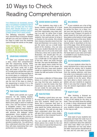 27
THE PROCESS OF READING, BEING
ABLE TO CONNECT SEMANTIC INPUT
WITH THE LETTERS ON THE PAGE,
DOES NOT MEAN MUCH IF LAN-
GUAGE LEARNERS CANNOT UNDER-
STAND WHAT THEY HAVE READ.
The following exercises, modified
from Sherrill Flora’s Everyone Reads!
will give you and your students some
fun ways to make sure the meaning
came through the words on the page.
TRY THESE 10
GREAT WAYS TO
CHECK READING
COMPREHENSION
1GRAB BAG GOODIES
After your students have read
a story, check their comprehension
with this sequencing activity. Write
the major points of the story on note
cards, put those cards into a grab
bag, and shake it up. Each member
of a small group should then pull one
of the cards from the bag and place in
its correct place in a sequence. Once
group members have put all the cards
in their correct place in the timeline,
ask the rest of the class to check if
the sequencing is correct. If it is, the
group should then retell the story us-
ing the cards.
2THE FUNNY PAPERS
Blank comic panels are a great
resource for the reading teacher.
Once your students have finished a
story selection, give each person a
blank comic page in which to retell the
story. (You can find dozens of emp-
ty templates online.) Your students
should then retell the major events in
the story by filling in the empty blocks
with pictures and dialogue (when
appropriate). Once students are fin-
ished, you can display the comics on
a bulletin board or compile them into a
book for students to read during inde-
pendent reading time. You will know if
they understood what they read, and
they will enjoy expressing their com-
prehension in a creative way!
3GOOD BOOK GLIMPSE
Your students may enjoy a dif-
ferent creative expression of a book
they have recently finished reading,
and their classmates may enjoy see-
ing it as well. So rather than a book
report, try this activity with your ESL
students. Ask each person to bring in
a shoebox for the activity. She should
then choose a favorite scene from the
book and illustrate it on a piece of pa-
per the same size as a small inside
panel of the shoebox. (You can also
have your student illustrate the scene
and then trim it to fit on the short side
of the box.) Once she is done with the
illustration, she should glue the pic-
ture inside the box, and you should
cut a small hole on the opposite side
of the box. When she looks through
the hole, she sees the illustration. She
can also attach items inside the box
to give a 3D effect for the viewer. On
the top of the box, have each student
create an original book cover that in-
cludes the title and author of the book
she read.
If you keep a collection of these peep
boxes in a corner of your classroom,
you may find that your students are
inspired to read the books that their
classmates have also read, and then
he can create his own peep box on
that book for the book box collection.
4FAN FICTION
Reading a good story can eas-
ily cross over into a writing activity for
your ESL students. When your stu-
dents find a character they love in
something you have read, ask them to
write about the further adventures of
that character. This will not only help
them understand what they read, it
will give them practice using vocabu-
lary specific to that character found in
the piece your class read.
You can compile all these short fan
fiction pieces into a book for the rest
of the class to read at their leisure dur-
ing independent reading time.
5BIG BOOKS
If your students are a fan of big
books, this comprehension activity will
be perfect for them. As a class, cre-
ate your own big book for a story you
have just read. Prepare 5-8 pieces of
poster board for the book and write a
description at the bottom of each page
retelling each piece of the story. Work-
ing in groups, have your students il-
lustrate what is described at the bot-
tom of the page. Once all the pictures
are complete, let your students decide
what order they should appear in the
book. Then secure the pages, read
the book back to your class and make
it available to your students during in-
dependent reading time.
6OUTSTANDING MOMENTS
Let your students relive their fa-
vorite moments from a story you have
read with this activity. Ask a student
to share his or her favorite moment
from the reading selection, and have
him write it on a notecard or write it on
one yourself. Ask another student and
then another to do the same. When
you have about a dozen cards com-
pleted, ask your students to organize
them in any way that is logical. There
may be several organizations which
are possible.
7MAP IT OUT
After finishing a fictional se-
lection, ask your students to create
a map of the setting for the story or
book. They can either draw the setting
or create a three dimensional model
of it using cardboard cutouts. Have
your students include any characters
in the map as well.
8CLASS VOTING
Give each of your students two
notecards and have him write true on
one and false on the other. Then, read
aloud a statement about the selection
your class read. Make sure some of
your statements are true and others
are false. Each person should hold up
his vote and his card after you read
10 Ways to Check
Reading Comprehension
 