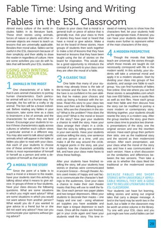 29
Fable Time: Using and Writing
Fables in the ESL Classroom
Almost every culture of the world in-
cludes fables in its literature bank.
These short stories using animals,
forces of nature or plants and other in-
animate objects are meant to teach us
lessons that are universally applicable.
Besides their moral value, fables can be
useful in the ESL classroom because of
their simplicity and their ability to draw
the reader in regardless of culture. Here
are some activities you can do with fa-
bles that will benefit your ESL students.
USING AND WRITING
FABLES IN YOUR ESL
CLASSROOM
1ANIMALS IN THE MIDST
One characteristic of a fable is
that it uses animal characters to portray
human characteristics. Each particu-
lar animal will act in a human way. For
example, the fox will be a crafty or sly
animal. The lion will be a brave individ-
ual. Before reading any fables in your
classroom, take some time as a class
to brainstorm a list of animals and the
characteristic for which they are best
known. Encourage your students to no-
tice if these characteristics apply across
cultures or whether each culture views
a particular animal in a different way.
You may also want to talk about specific
animals which will appear in the fable or
fables you plan to read with your class.
Ask each of your students to choose
one of these animals which he or she
thinks is most representative of himself
or herself as a person and write a de-
scription of himself as that animal.
2A MORAL TO THE STORY
Since the point of a fable is to
teach a moral or a lesson to the reader,
have your students start this activity by
talking about what it means to give ad-
vice. In groups of three or four students,
have your class discuss the following
questions. What are some situations
in which you might want advice? What
are some situations in which you would
not want advice from another person?
What would you do if you wanted to
give advice to a friend but he or she
did not want any advice? How can you
communicate your opinions without giv-
ing advice?
Explain to your class that a moral is a
general truth or piece of advice that is
generally true. Ask your class to think
of stories they have read or heard that
have a moral or give advice. Make a
list on the board of these stories. Have
groups of students then work together
to make a list of lessons that they have
learned or lessons that they have been
taught using the list of stories on the
board for inspiration. This would also
be a good opportunity to introduce the
concept of a proverb to your class since
they are often the moral of a fable.
3A CLASSIC TALE
One fable that many of your stu-
dents may already know is the tale of
the tortoise and the hare. In this story,
the hare is so confident in his own abili-
ties that he makes poor choices and
ends up losing a footrace with the tor-
toise. Read this story to your class two
times and then ask the following ques-
tions. Who are the characters in the sto-
ry? What is the problem? How does the
story end? What is the moral or lesson
of the story? Now give your students
a chance to retell the story. Have your
class arrange their chairs in a circle.
Start the story by telling one sentence
in your own words. Have your students
continue telling the story, one sentence
and one person at a time, until you
make it all the way around the circle.
At logical points in the story, ask your
students how the characters probably
felt, and have your class make faces to
show these feelings.
After your students have finished re-
telling the story, tell your students how
stories or dramas were communicated
in ancient Greece – through theater. Ac-
tors used masks of happy and sad fac-
es to communicate the character’s feel-
ings to the audiences. Give your class
a chance to make their own theater
masks that they will use to retell the fa-
ble. Give each person two paper plates
and two tongue depressors. Allow your
students to decorate their masks – one
happy and one sad - using whatever
art supplies you have available and
then tape a tongue depressor to each
mask. Once all the masks are finished,
get in your circle again and have your
students retell the story. This time in-
stead of making faces to show how the
characters feel, let your students hold
up the appropriate mask. If desired, you
can have your students decorate their
masks even further to represent either
of the main characters of the story.
4A MODERN PERSPECTIVE
Though the morals that fables
teach are universal, the stories through
which those morals are taught do not
necessarily correspond with life in the
modern world. In this activity, your stu-
dents will take a universal moral and
apply it to a modern situation. Start by
dividing your class into groups of five
students, and assign one fable to each
group. You can find hundreds of fables
free online. One site where you can find
these stories is aesopfables.com which
has over 650 fables, some in audio files
as well as text files. Have each group
read their fable and then discuss how
the story can be modified to portray a
more modern or contemporary story.
Working together, your students should
rewrite the story in a modern way. After
the group rewrites the story, give them
some class time to practice two dramat-
ic presentations of the story, one the
original version and one the rewritten
version. Have each group then perform
their skits: one as the traditional story
and the second as their modernized
version. After each presentation, ask
your class what the moral of the story
was and how it was communicated in
each version. Have a short discussion
on the similarities and differences be-
tween the two versions. Then take a
vote as to whether the class liked the
traditional or the modernized version
better.
BECAUSE FABLES ARE SHORT
STORIES WITH UNIVERSALLY APPLI-
CABLE MORALS, THEY ARE A GOOD
WAY TO INCLUDE LITERATURE IN THE
ESL CLASSROOM.
Your students can have fun learning,
telling stories and acting out original
tales that carry a deeper message. A
bird in the hand may be worth two in the
bush, but a fable in the classroom may
be worth an entire volume in the library.
Try one with your ESL class and you
just might see how useful fables can be!
 