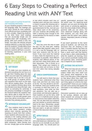 3
6 Easy Steps to Creating a Perfect
Reading Unit with ANY Text
EVERY CLASS IS SUITED TO DIFFER-
ENT READING MATERIAL.
As your students progress in their Eng-
lish language skills, the readings you
give them should be more authentic,
more difficult and have vocabulary that
is more complex. Beginning students,
on the other hand, need readings
that are structurally simple and not
weighed down with vocabulary com-
plexity. With such variety in ESL ma-
terials, how does the teacher present
reading material in a way that reaches
all of her students? Simply follow these
steps no matter what your material is,
and your students will have a success-
ful learning experience in your next
reading class.
HOW TO CREATE A
PERFECT READING
UNIT WITH ANY TEXT:
6 EASY STEPS
1GET READY
To make sure your students un-
derstand everything the text has to of-
fer, get them thinking about the topic
before you even open the reading text.
The easiest way to do this is by giv-
ing small groups of students discus-
sion questions that touch on the topic
they will be reading about. The point
is to get students thinking about what
they already know about the topic, also
known as activating the schemata. If
this previous knowledge is brought to
the forefront before the students read,
they will be able to retain the new in-
formation in the text with greater ease
since they will be connecting it with in-
formation they already possess.
2INTRODUCE VOCABULARY
Your students need to learn the
skills that native speakers employ
without even noticing: guessing the
meaning of words from their context.
If your students will encounter new vo-
cabulary in the reading selection you
are using in class, give them a chance
to preview the vocabulary in their iso-
lated sentences, taken directly from
the text. Simply type out the sentence
or two which includes each new vo-
cabulary word, and give your students
a chance to guess the meaning with a
partner. There is no need to use bilin-
gual dictionaries for this. Just ask your
class about each of the sentences,
and your students will probably artic-
ulate a meaning close enough to the
actual definition for the words to make
sense in context.
3READ
Now has come the time to read
the text. For the most part, reading
aloud holds little linguistic value since
it is not a real life language skill, so
have your students read the text at
home. If you must cover the material
in class, make the experience as com-
municative as possible. Have different
students read different pieces of the
text and then share those pieces with
their classmates. This is known as a
jigsaw. Then assign your students to
read the entire text at home on their
own time rather than during valuable
class time.
4CHECK COMPREHENSION
You will need to check that your
students have understood what they
have read, and there are many ways
to do this. You may decide to use writ-
ten methods. Have your students write
a summary of what they read or an-
swer questions, even write out their
own questions. You can also use a
more artistic and interactive approach.
Have students act out the story, retell
it to you or in small discussion groups,
or draw pictures that explain what they
read. You can also have your students
quiz one another or present what they
read to the class. Remember, people
learn more when they teach material
than just read it, so get your students
in front of the classroom whenever you
can.
5APPLY SKILLS
Now that your students have read
and understood your selected text, use
that text as an example as you teach
language skills. You should point out
specific grammatical structures that
the author uses. For beginning level
students, you can point out things like
verb tenses or prioritizing adjectives.
Even the most simple of texts will have
grammar skills you can stress. For
more advanced readings along with
their students, you may show your
students how the author uses relative
clauses, dependent clauses or literary
elements.
If you teach grammar to this same
group of students, you will know the
structures they are studying in that
class. If another teacher has them for
grammar, however, it may be good to
have a quick word with that teacher
so you have a clear understanding of
what the students are learning. Even
if you cannot coordinate reading class
and grammar class, reviewing gram-
mar is helpful for your students.
6EXTEND THE ACTIVITY
What next step can you and your
students take when it comes to the
subject matter they have read? Can
they reenact what happened in the
story? Can they give a value judgment
on that about which they read? Can
they connect with native speakers and
see if they agree on a theme the read-
ing presented? Close out your reading
unit with some activity that applies the
information in the reading to a broader
situation.
Discussion questions are an easy go
to, but surveys, debates, and addi-
tional research are among the many
ways to creatively extend the reading
activity.
NOW YOU HAVE THE TOOLS TO TURN
ANY READING TEXT INTO A SEAM-
LESS LESSON FOR YOUR ESL STU-
DENTS, SO OPEN UP THE TEXTBOOK,
THE NEWSPAPER OR A WEBSITE
AND DIVE IN!
 